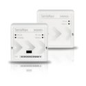 Numarator persoane SensMax Pro S1 Numarator persoane SensMax Pro S1